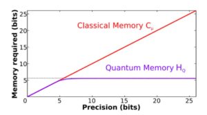 figure_unbounded